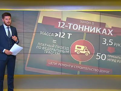 : vesti.ru