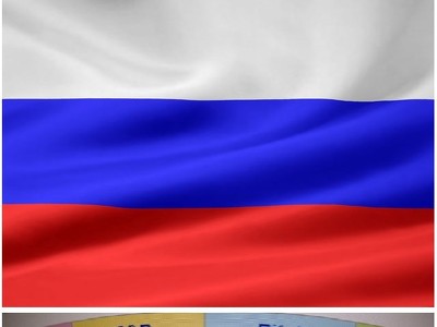 Рейтинговое агентство России начало свою работу