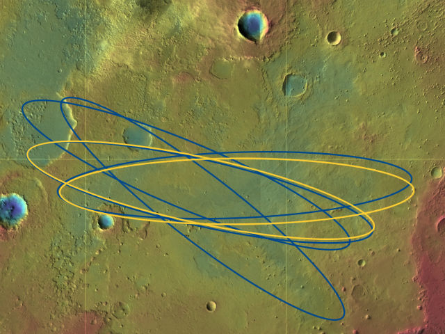 Эллипсы зон возможной посадки в районе гряды Арам (ESA/DLR/FU Berlin & NASA MGS MOLA Science Team).