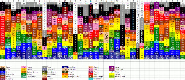 Люди с синестезией могут особым образом воспринимать некоторые буквы и цифры. Здесь приведена таблица букв и цифр, которые ассоциируют с цветами 25 опрошенных в оде другого исследования человек (иллюстрация с сайта musanim.com). 