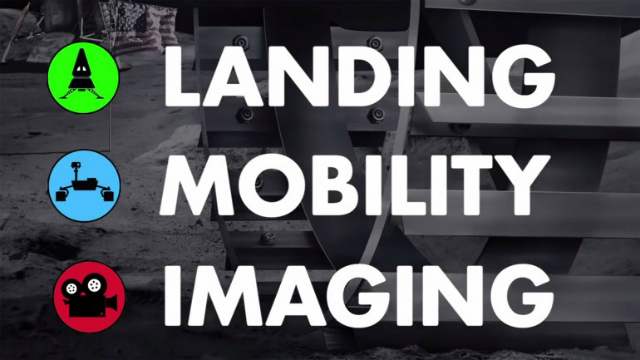 Три ключевые области: посадочная система, система передвижений, система передачи изображений и других данных (иллюстрация Google Lunar XPrize).