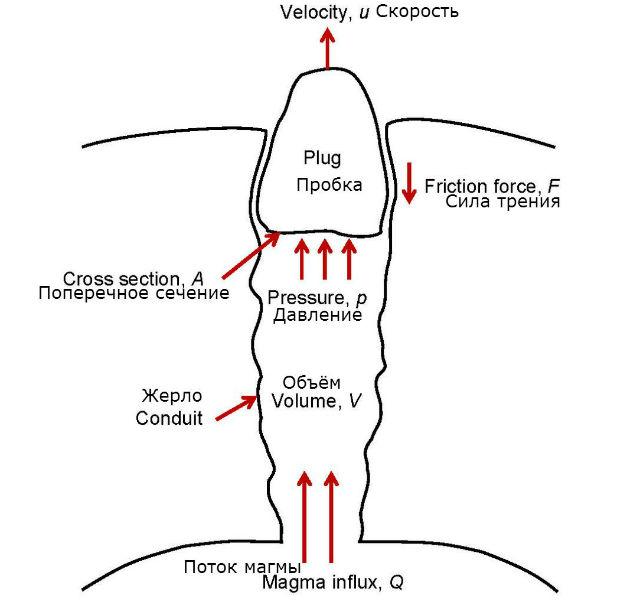 Файл загружен. Размер: 44819 байт