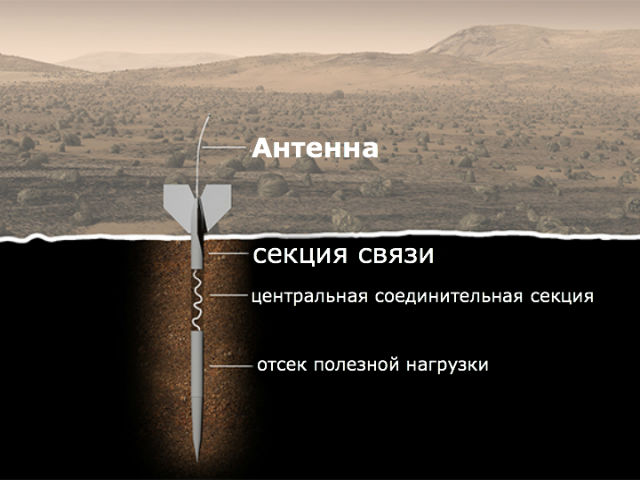 Хвостовая часть зонда останется над поверхностью, а носовая проведёт химический анализ (иллюстрация Bryan Versteeg/Explore Mars). 