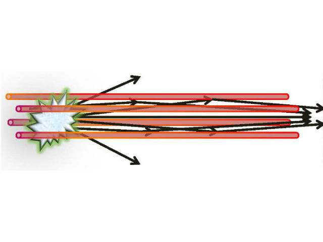 Воздушный волновод: нити отражают свет, словно стенки оптоволокна (иллюстрация Howard Milchberg).