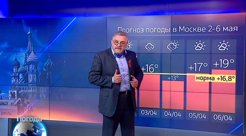 "Погода 24": сырой Первомай